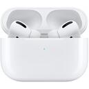 Наушники Apple AirPods Pro (MWP22)