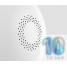 IP Камера Xiaomi Smart Home 360° White